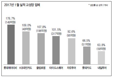 에디터 사진